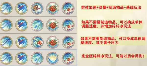 铃兰之剑为这和平的世界乌莉雅刻印塔罗推荐