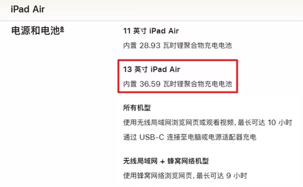 只卖你4599元的苹果电脑 真的值吗