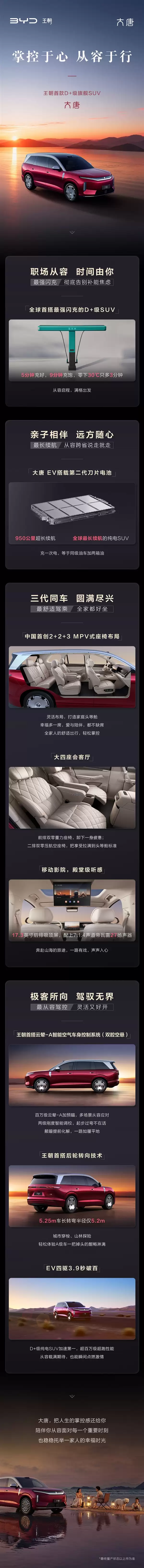 一图读懂比亚D级SUV大唐：闪充9分钟满血、950km续航全球第一