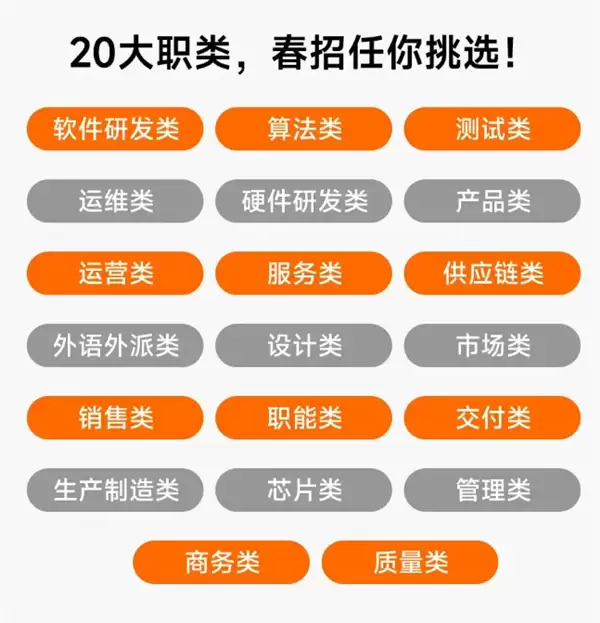 小米2026届春季校园招聘启动:涉及芯片、算法等20职类!需多轮测试