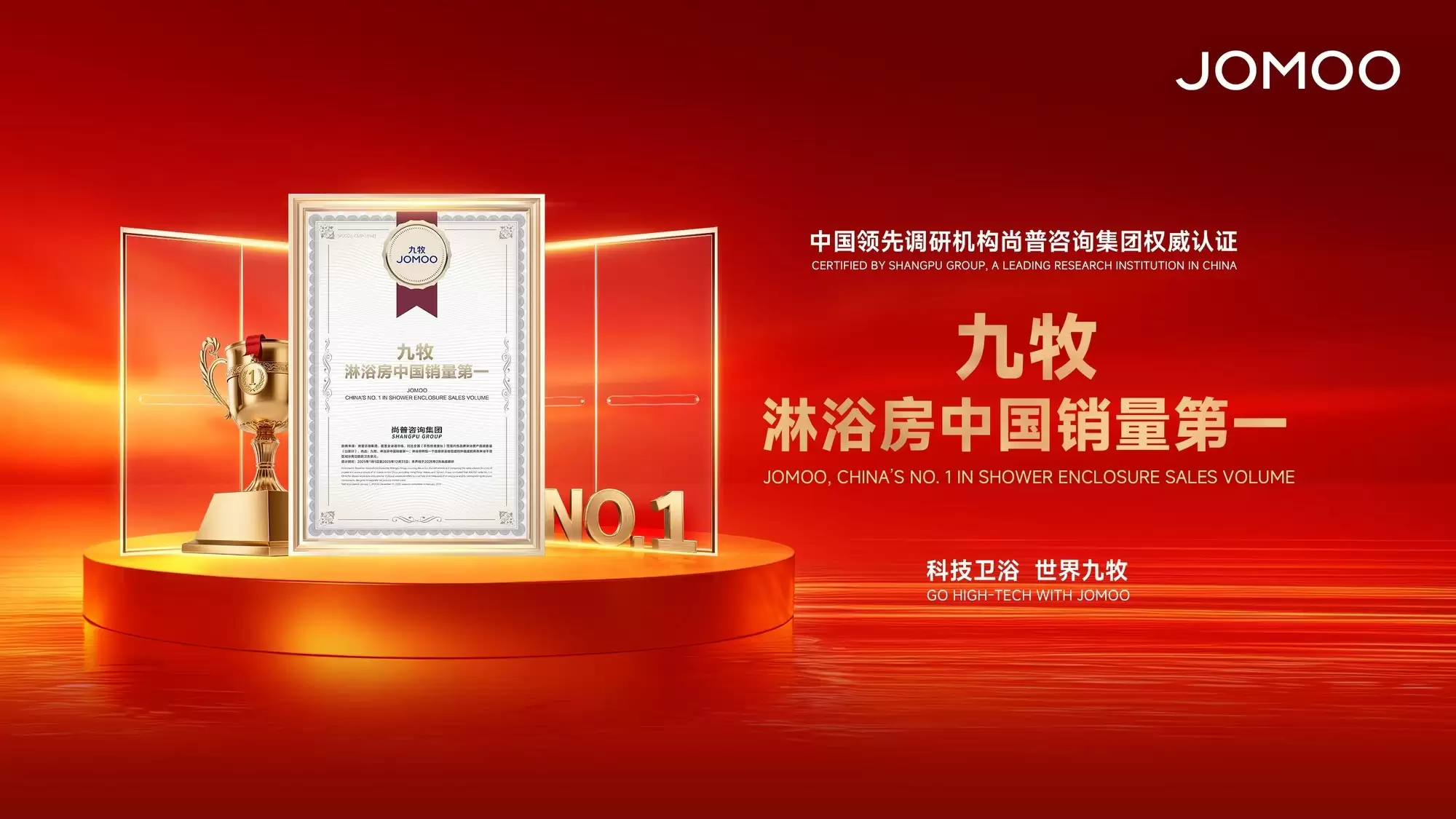 从技术到市场,九牧淋浴房为何持续领跑行业?