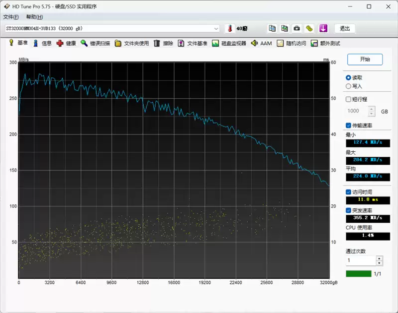 希捷银河Exos 32TB评测:机械硬盘巅峰!容量速度可靠性都无可挑剔
