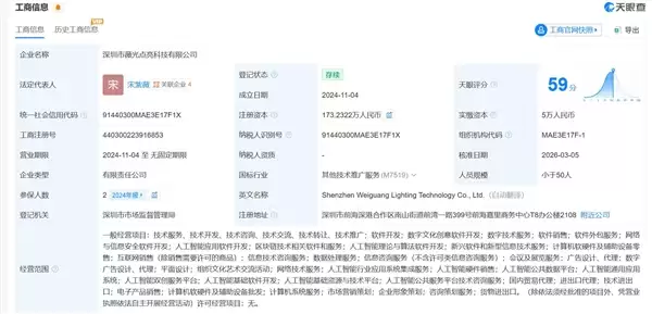 宋紫薇杀入AI时尚硬件赛道：其创业公司已获超亿元融资