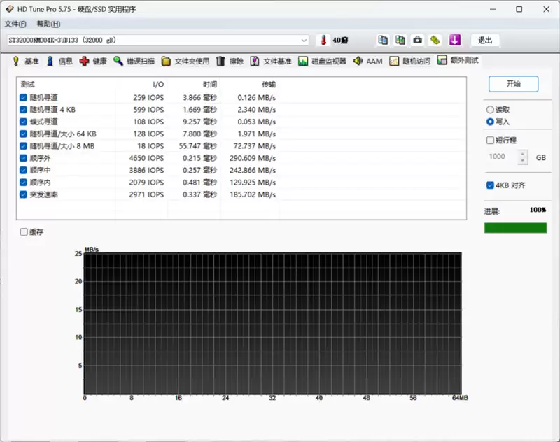 希捷银河Exos 32TB评测:机械硬盘巅峰!容量速度可靠性都无可挑剔