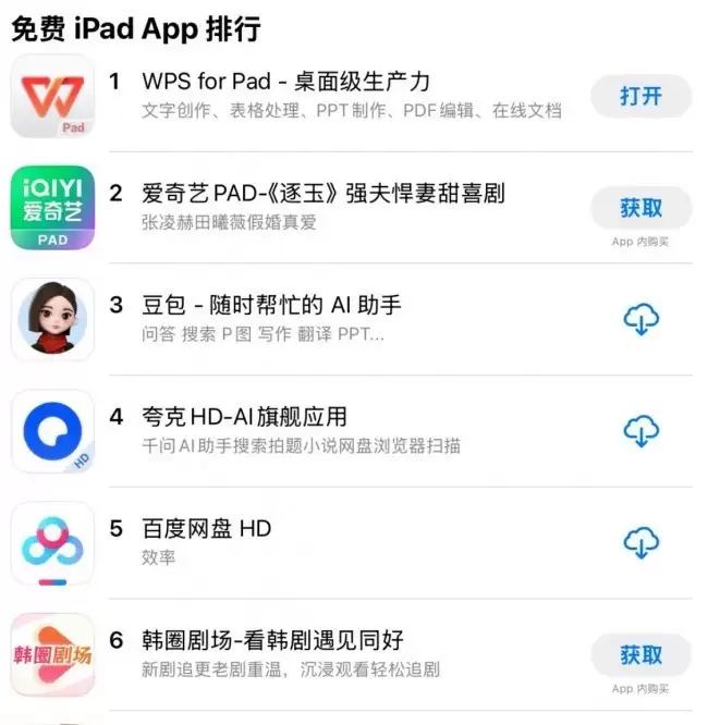 iPad最强生产力工具来了!WPS for Pad问鼎App Store免费榜第一