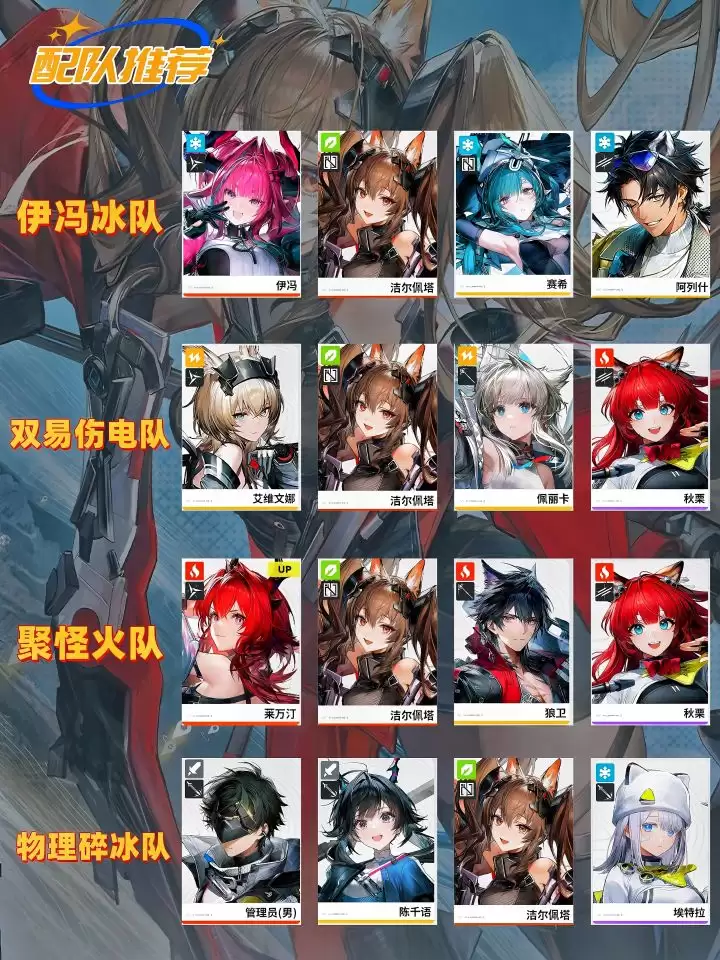 《明日方舟：终末地》洁尔佩塔玩法攻略