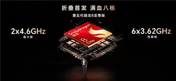 唯一满血骁龙8至尊版！荣耀Magic V6至臻版120帧畅玩高帧游戏