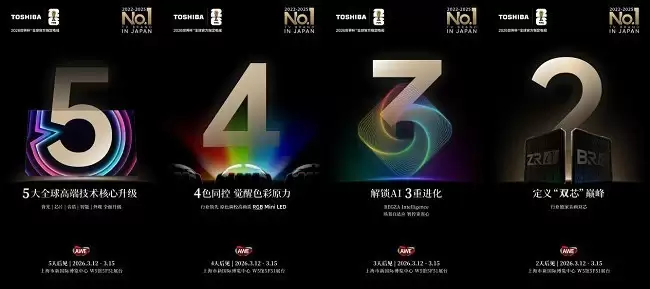 日本本土品牌第一东芝REGZA 20周年旗舰矩阵AWE 2026亮相