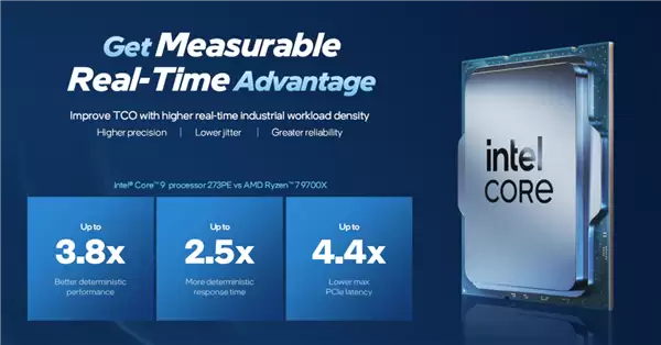 LGA1700老接口不死!全大核的英特尔酷睿2系列终于发布 但不零售