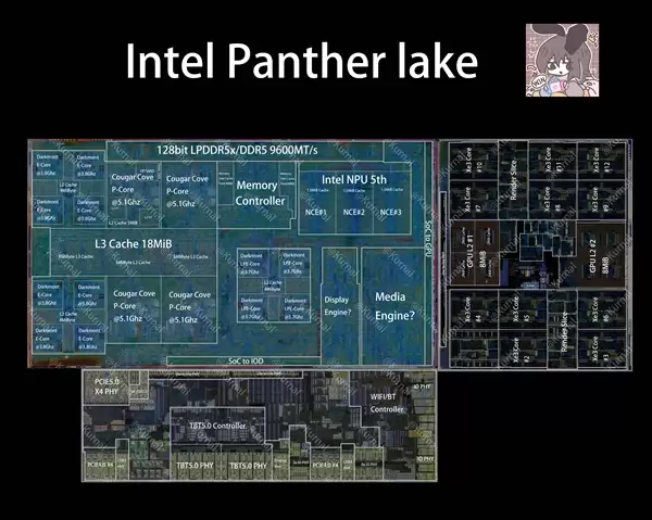 8K高清探秘Intel Panther Lake：LPE低功耗小核有点孤独