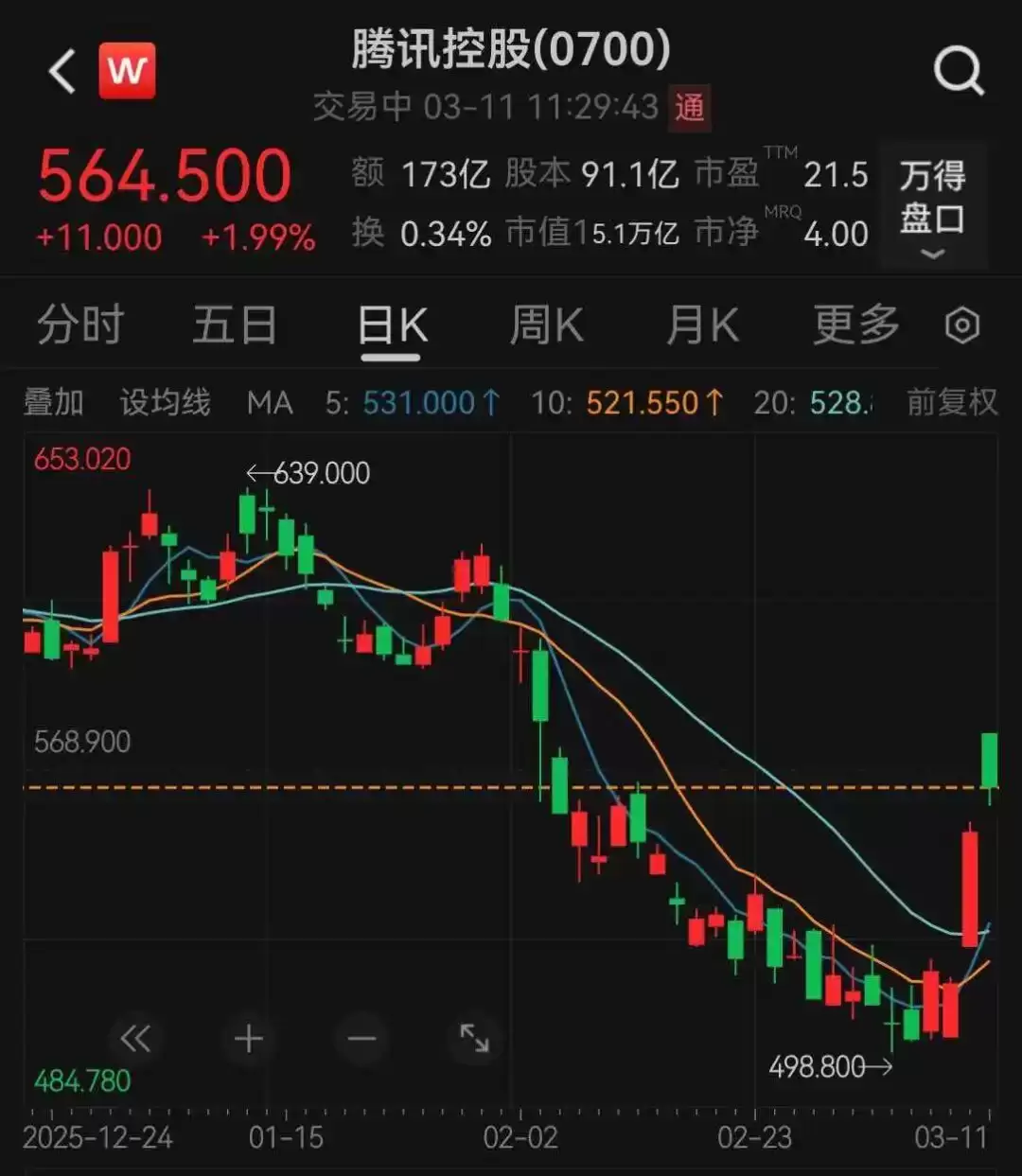马化腾凌晨2点发声:还有一批龙蜥系产品陆续赶来