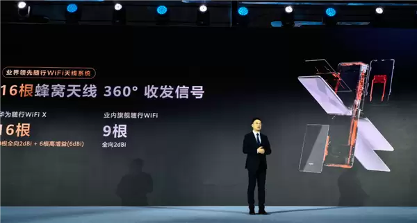 2499元的超级直播神器!华为随行WiFi+X发布:下行5.3Gbps、上行1000Mbps