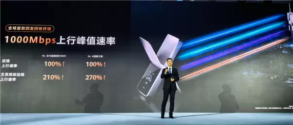 2499元的超级直播神器!华为随行WiFi+X发布:下行5.3Gbps、上行1000Mbps