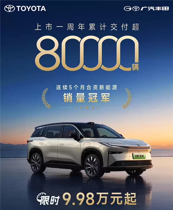 广汽丰田铂智3X上市一周年:交付破8万辆,合资新能源销量冠军