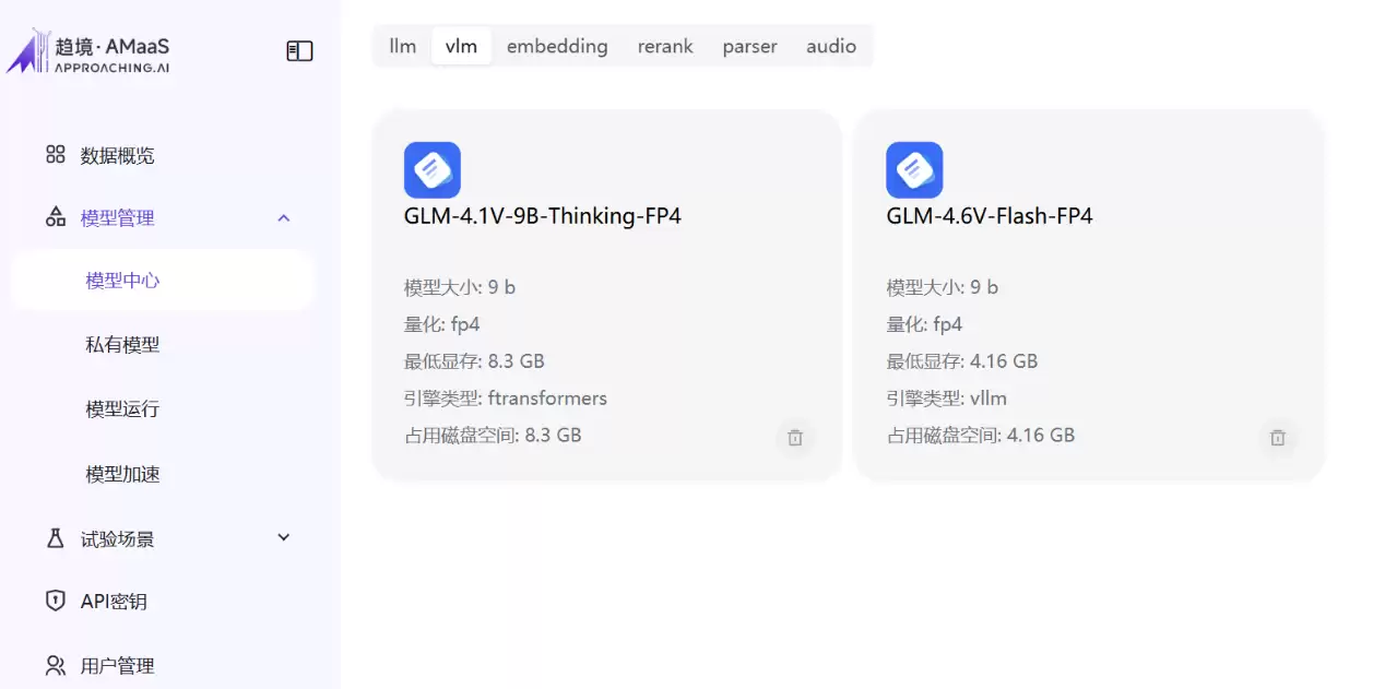 技嘉与趋境科技联合部署AMaaS平台推动本地大模型应用加速落地