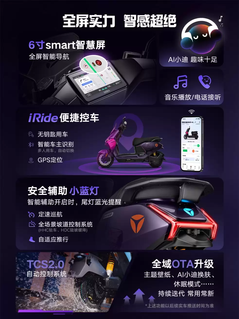 以为智能只看那几家？雅迪冠能白鲨Ⅱ实测：万元内智能第一