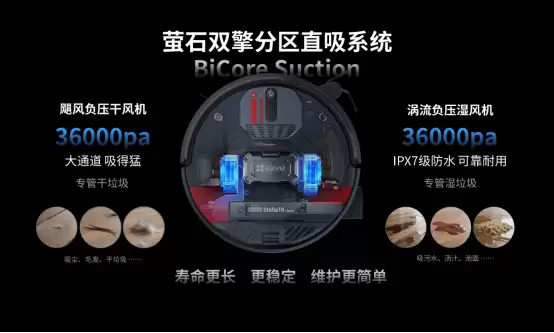 萤石Stella星辰系列震撼发布!全球首创双擎双热活水洗地 解锁AI清洁新高度