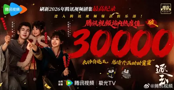 《逐玉》热度狂飙破3万 成腾讯视频2026首部爆款剧