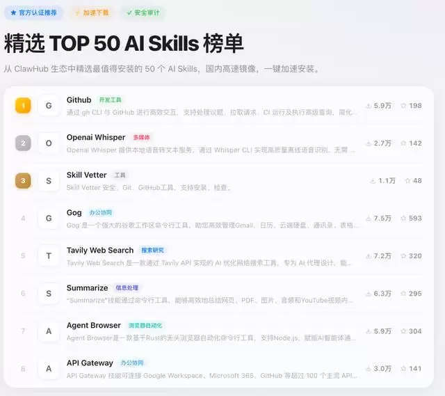 腾讯龙蜥技能社区SkillHub上线，专为中国用户优化