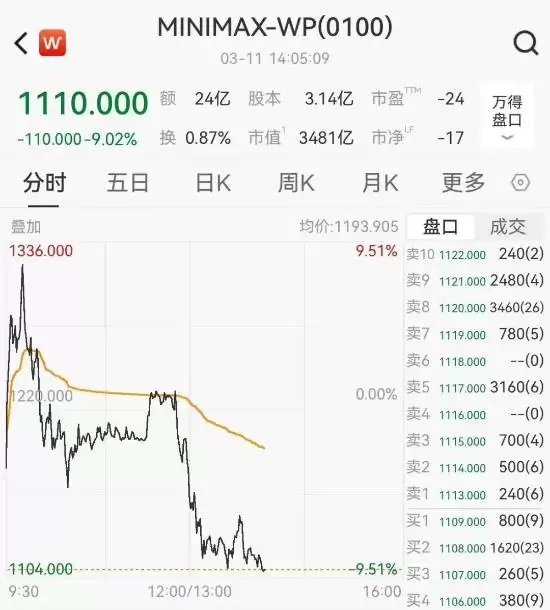 养龙虾概念股集体暴跌，用户投诉频发催生卸载潮