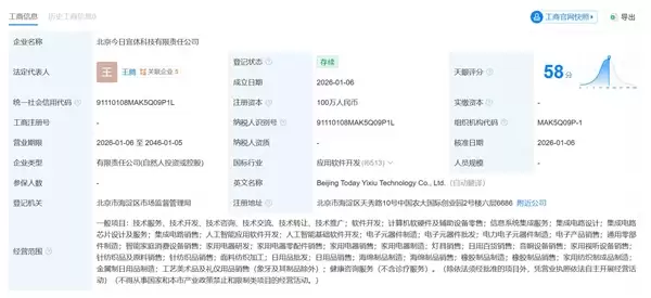 王腾官宣今日宜休品牌名ISHO：过段时间会内测 第一个小里程碑