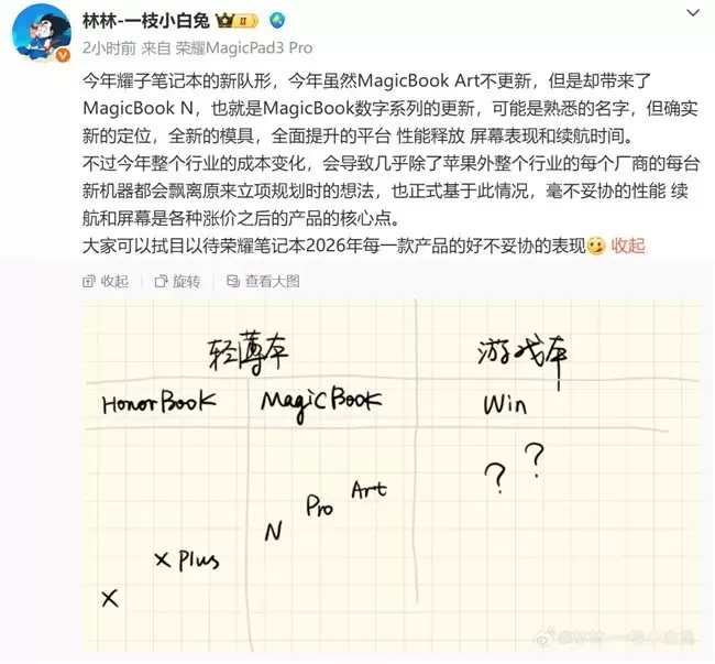 2026年荣耀笔记本电脑新队形公布 轻薄本家族MagicBook新品预计4月发布