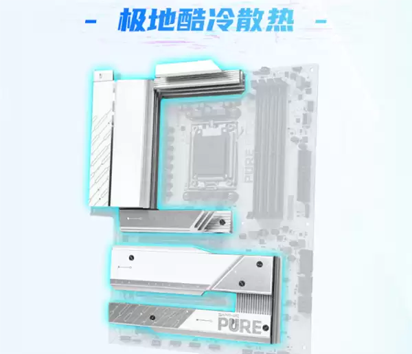 蓝宝石AM5新旗舰！PURE极地X870A WIFI主板正式上市：1999元