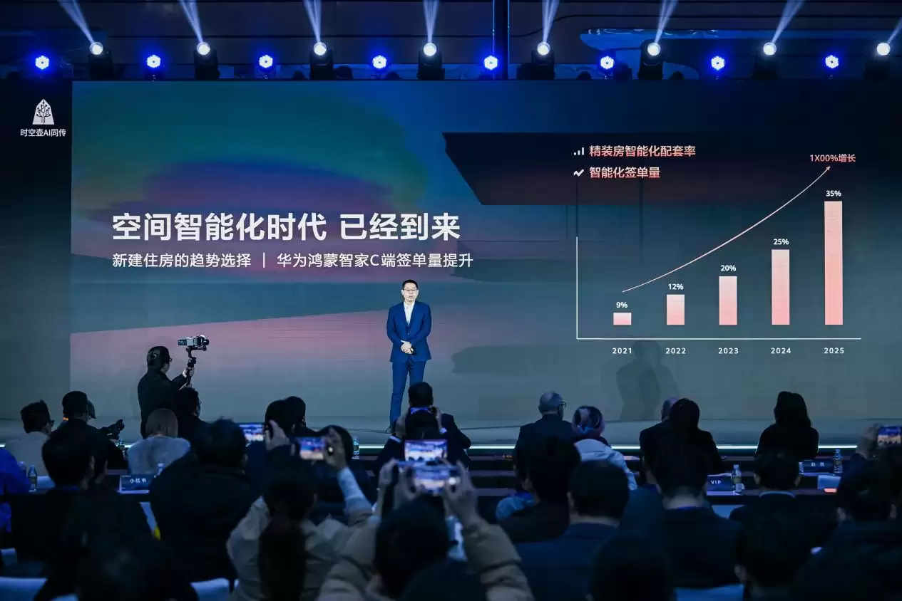 华为鸿蒙智家亮相AWE2026高峰论坛，未来智能生活由此加速