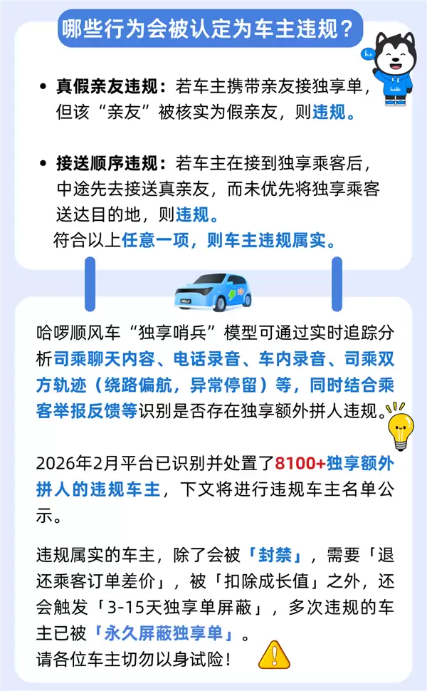 别踩雷：共享单额外拼人8100车主被封 39人被永禁