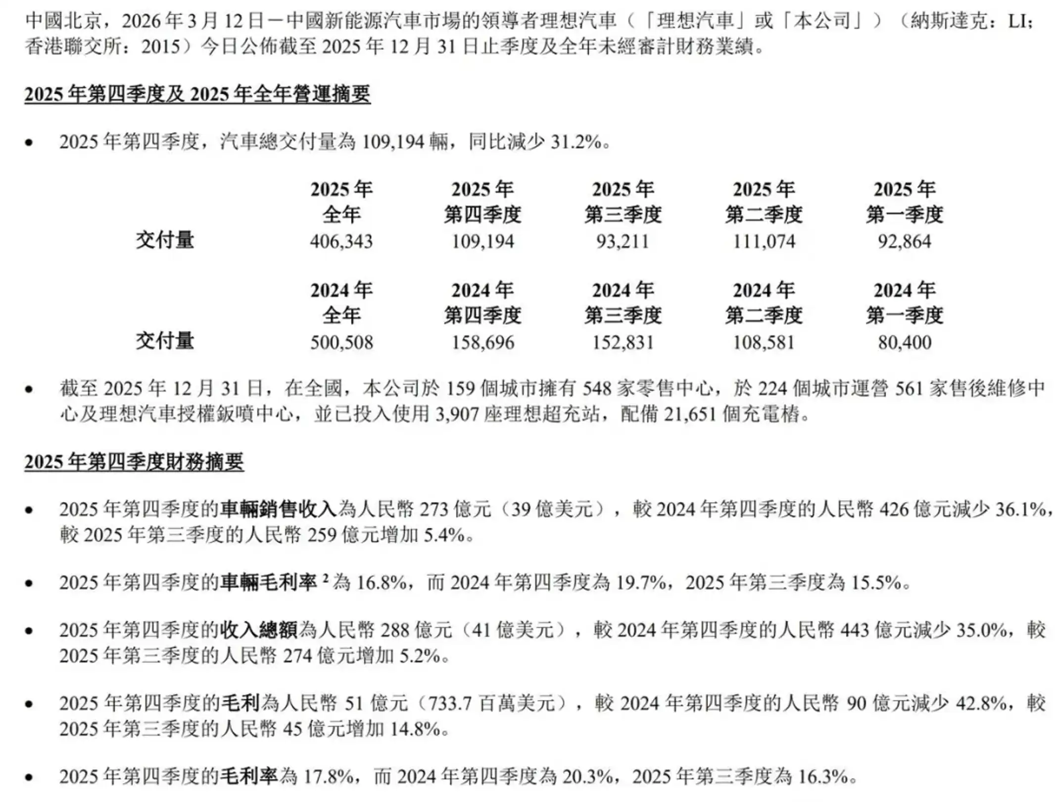 \ 理想财报22.png