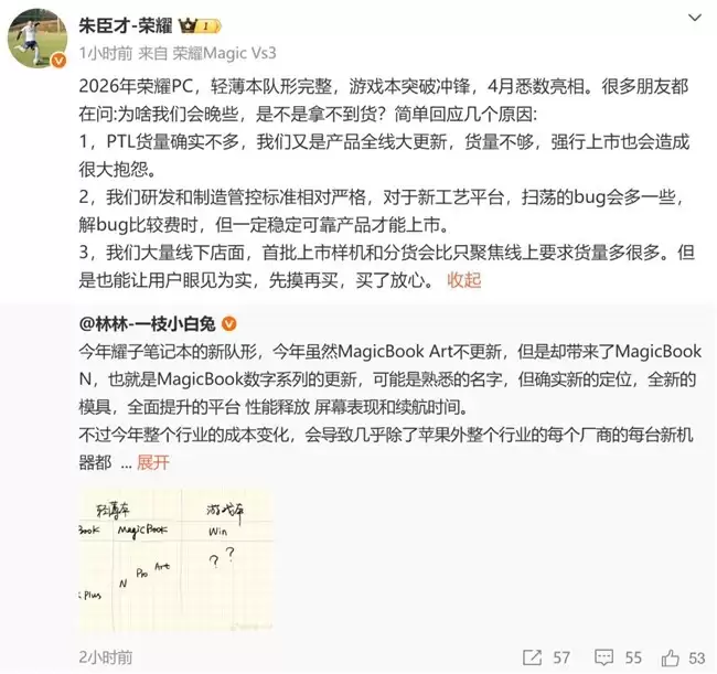 2026年荣耀笔记本电脑新队形公布 轻薄本家族MagicBook新品预计4月发布