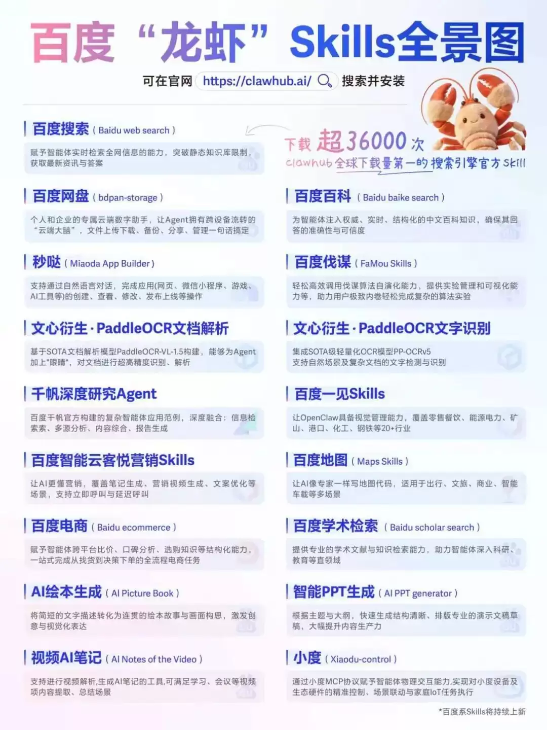 龙虾之父点赞并求合作,根子是因为中国AI大厂的这项能力