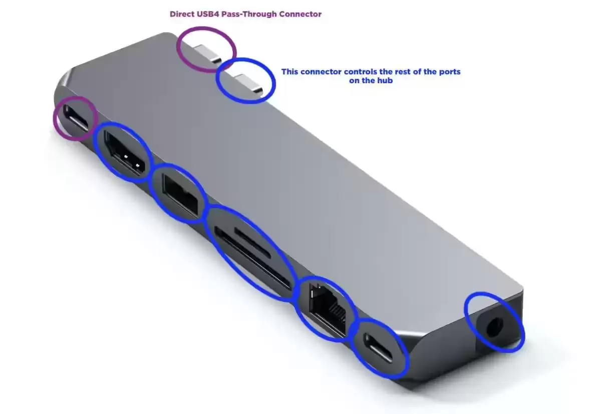 配件厂商Plugable回应兼容苹果MacBook Neo情况：双头USB-C扩展坞恐降速
