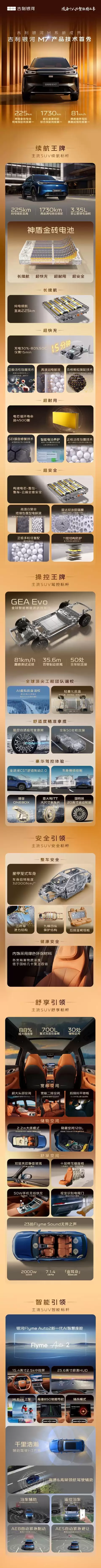 吉利银河M7首秀：首搭神盾金砖电池，纯电225km/综合续航1730km