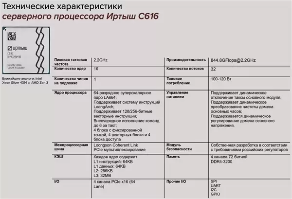 不怕Intel/AMD制裁！俄罗斯16核/32核CPU规格公布：中国龙芯授权