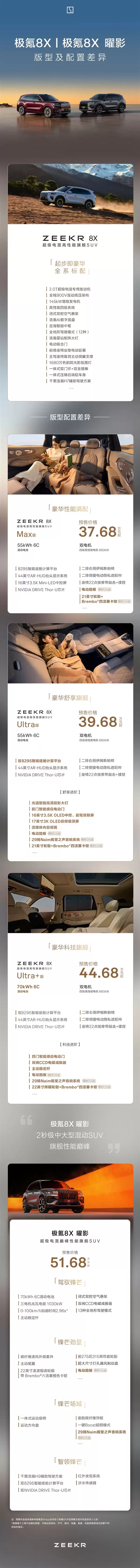 37.68万起 极氪8X开启：全系6C电池 顶配三电机超1400马力