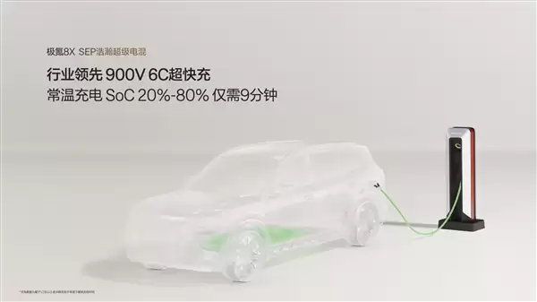 新能源“公路之王” 极氪8X动力信息公布：混动首个三电机兆瓦电驱