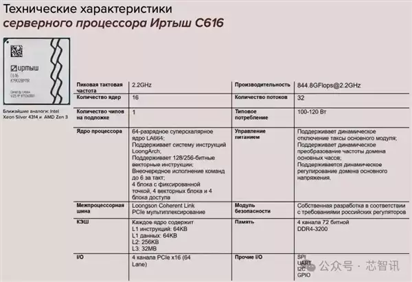 基于龙芯内核授权 俄罗斯自研CPU曝光