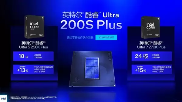 Intel史上最强游戏CPU！酷睿Ultra 200S Plus正式发布：加量还降价