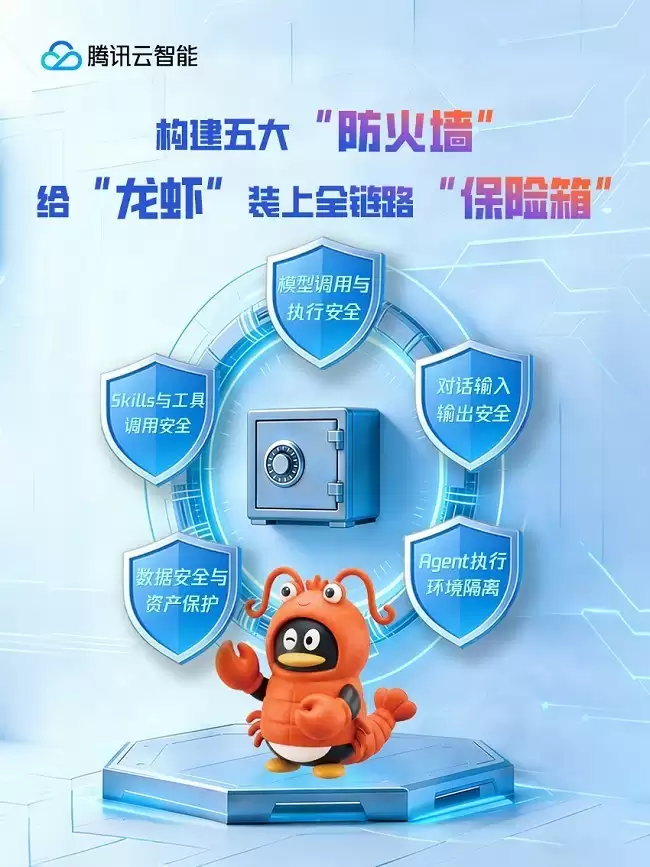 腾讯云ADP Claw升级五大防护，打造安全可用的企业级OpenClaw解决方案