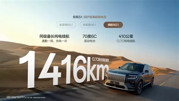 新能源“公路之王” 极氪8X动力信息公布：混动首个三电机兆瓦电驱