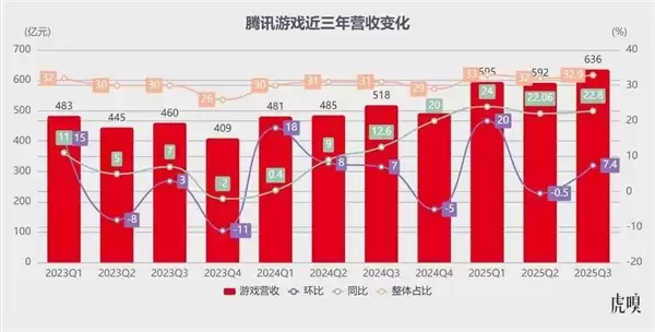 中国何以撼动“苹果税”?
