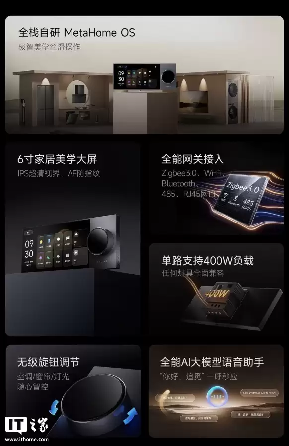 追觅推出Dreame智能中控屏S6：搭6英寸IPS面板、支持语音交互，2799元