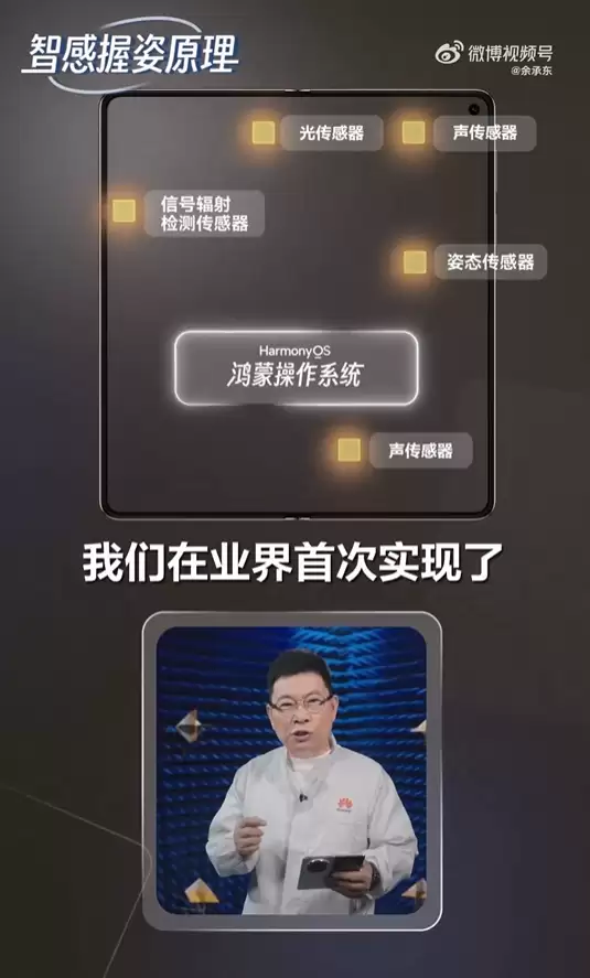 华为业界首发智能握姿功能！1秒识别左右手 余承东科普实现原理