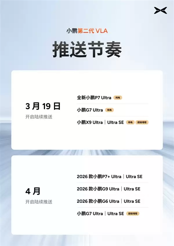 小鹏公布第二代VLA推送时间:3月19日首批、4月大范围推送