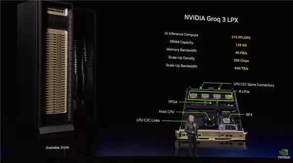 5分钟速览黄仁勋GTC演讲：万亿营收、LPU、太空芯片、一键养虾