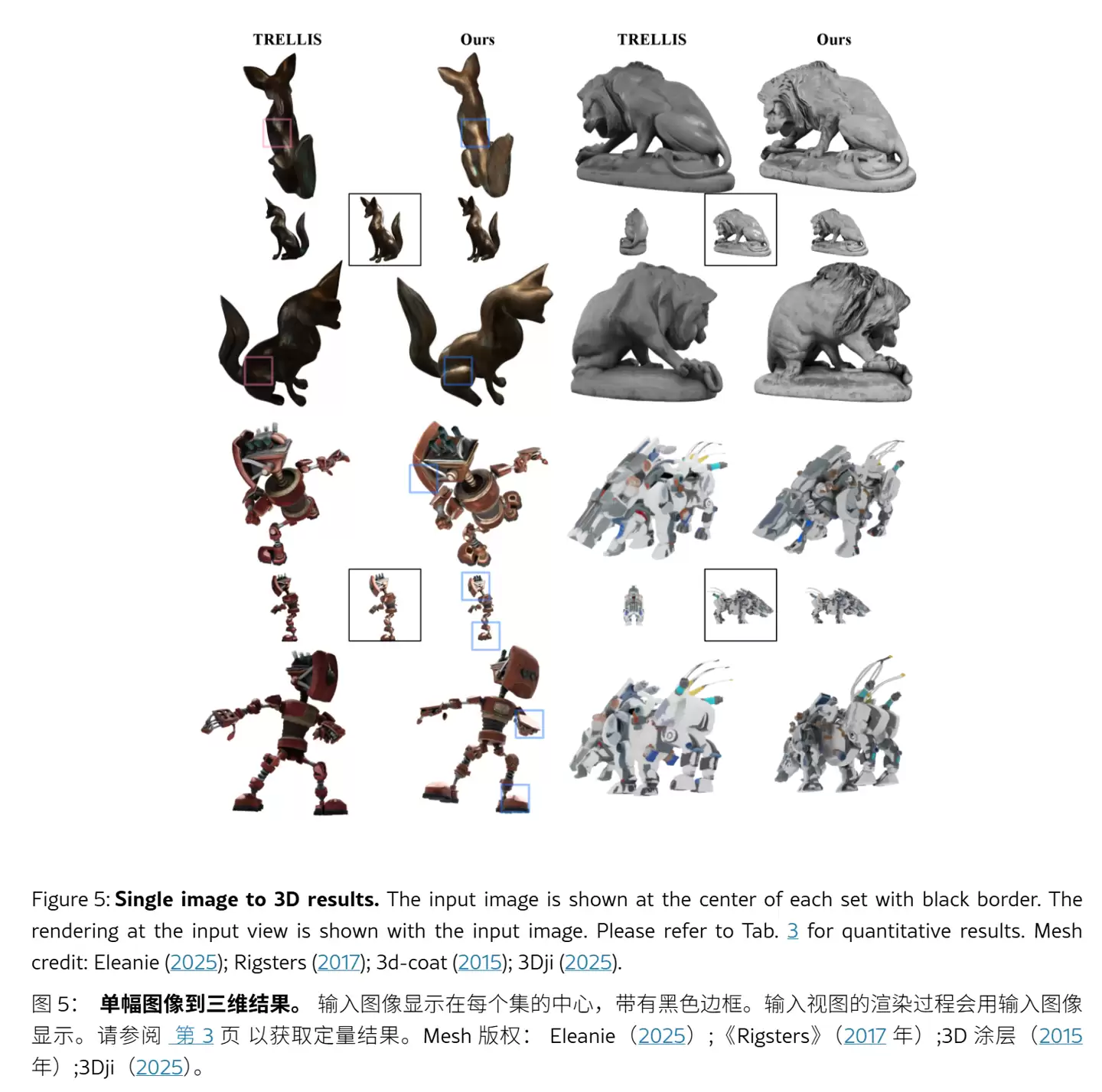 苹果发布LiTo大模型：单图生成3D对象，AI高度还原多视角光影