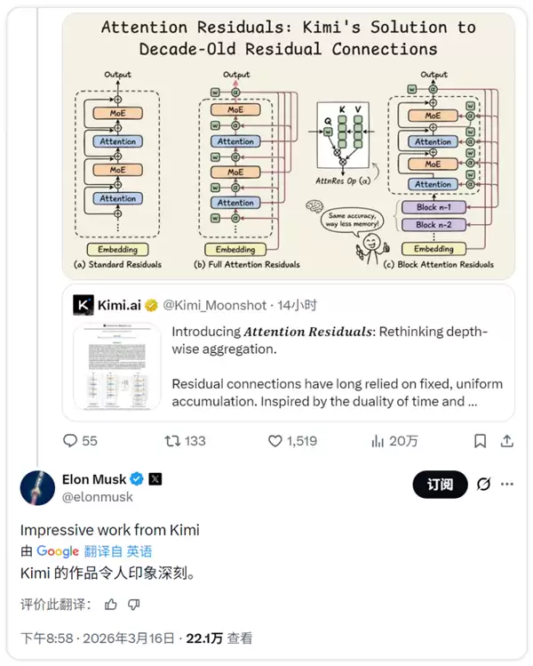 中国AI新突破！马斯克点赞Kimi新架构 Kimi幽默回应：你的火箭也不错
