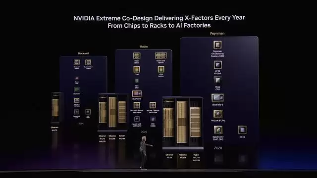 英伟达更新2026~2028路线图，下代CPU Rosa首度公布