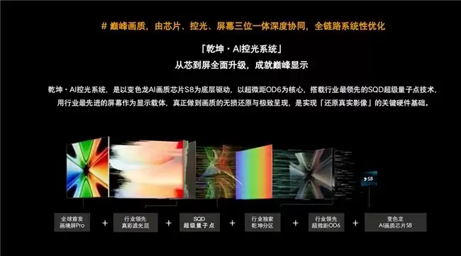 高端大屏优选！85英寸/100英寸智能电视，这4款解锁沉浸式观影新体验